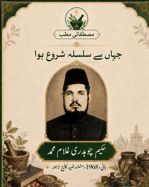 Hakeem Ch. Ghulam Muhammad
