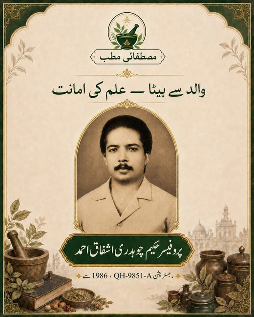 Prof. Hakeem Ch. Ashfaq Ahmed
