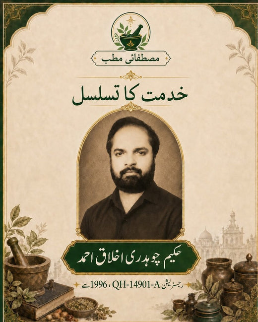 Hakeem Ch. Akhlaq Ahmed
